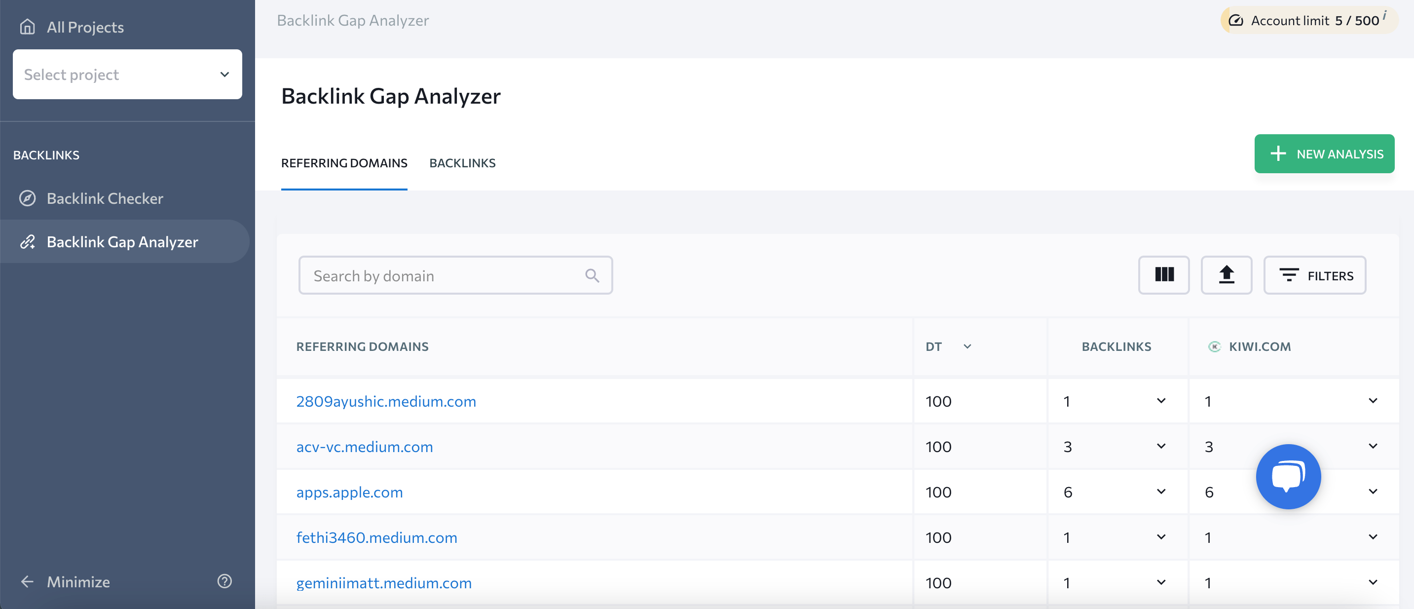 Backlink Gap Analyzer by SE Ranking