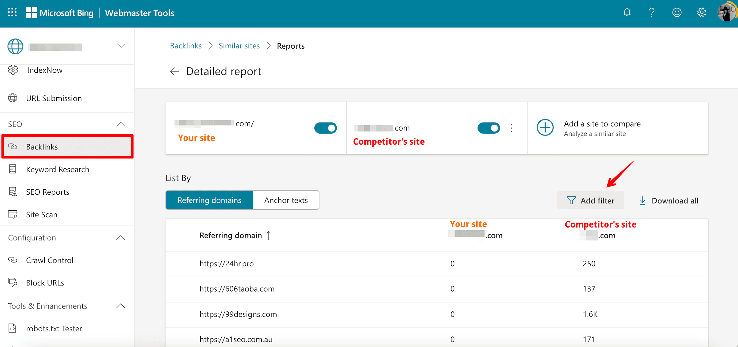 Domains exclusively linking to any competitor sites you’ve added in Bing Webmaster Tools