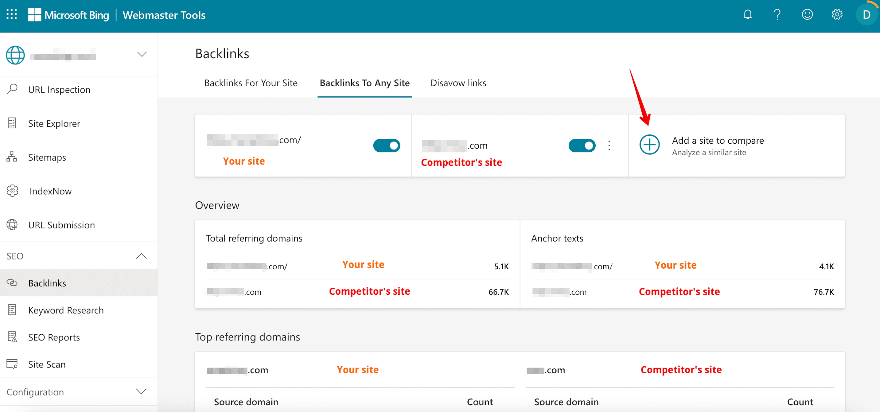 How to find competitors’ backlinks through Bing Webmaster Tools