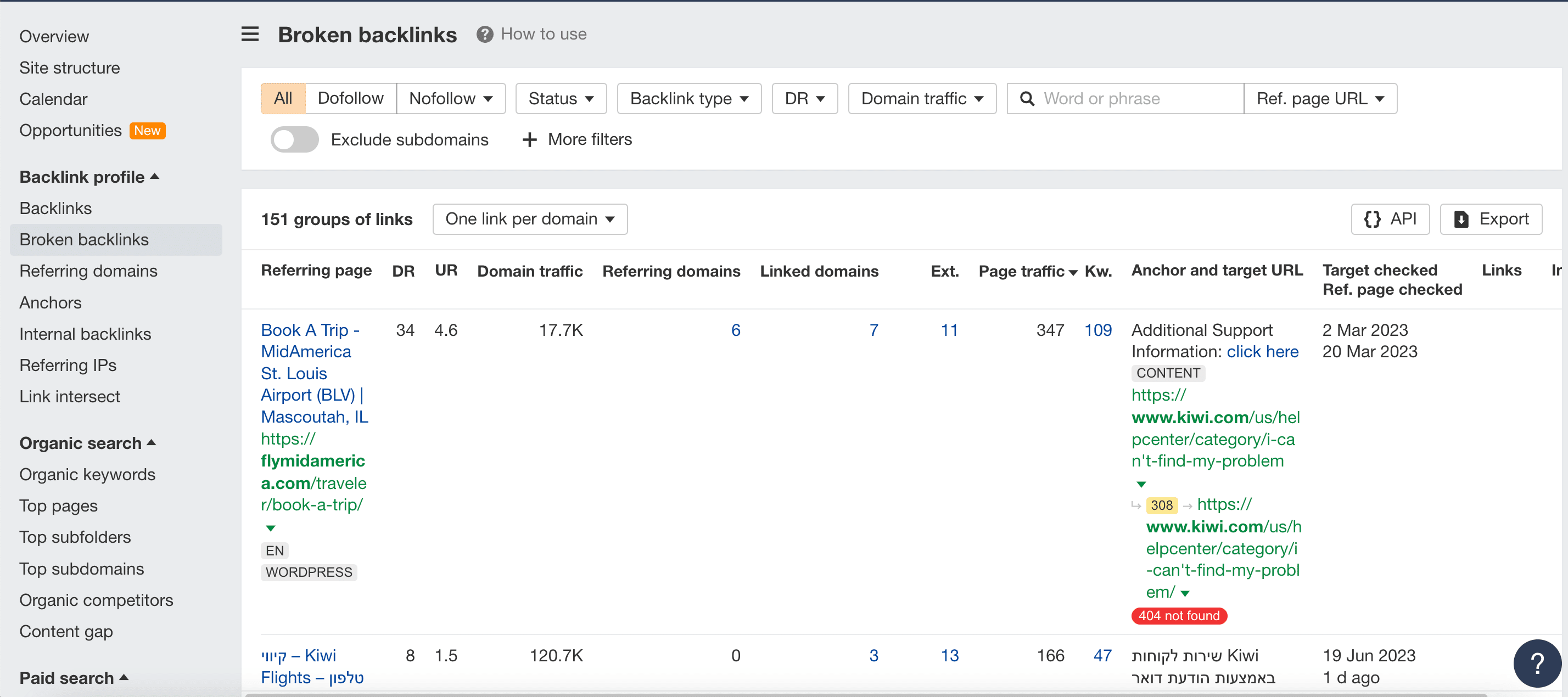 Broken backlinks section in Ahrefs