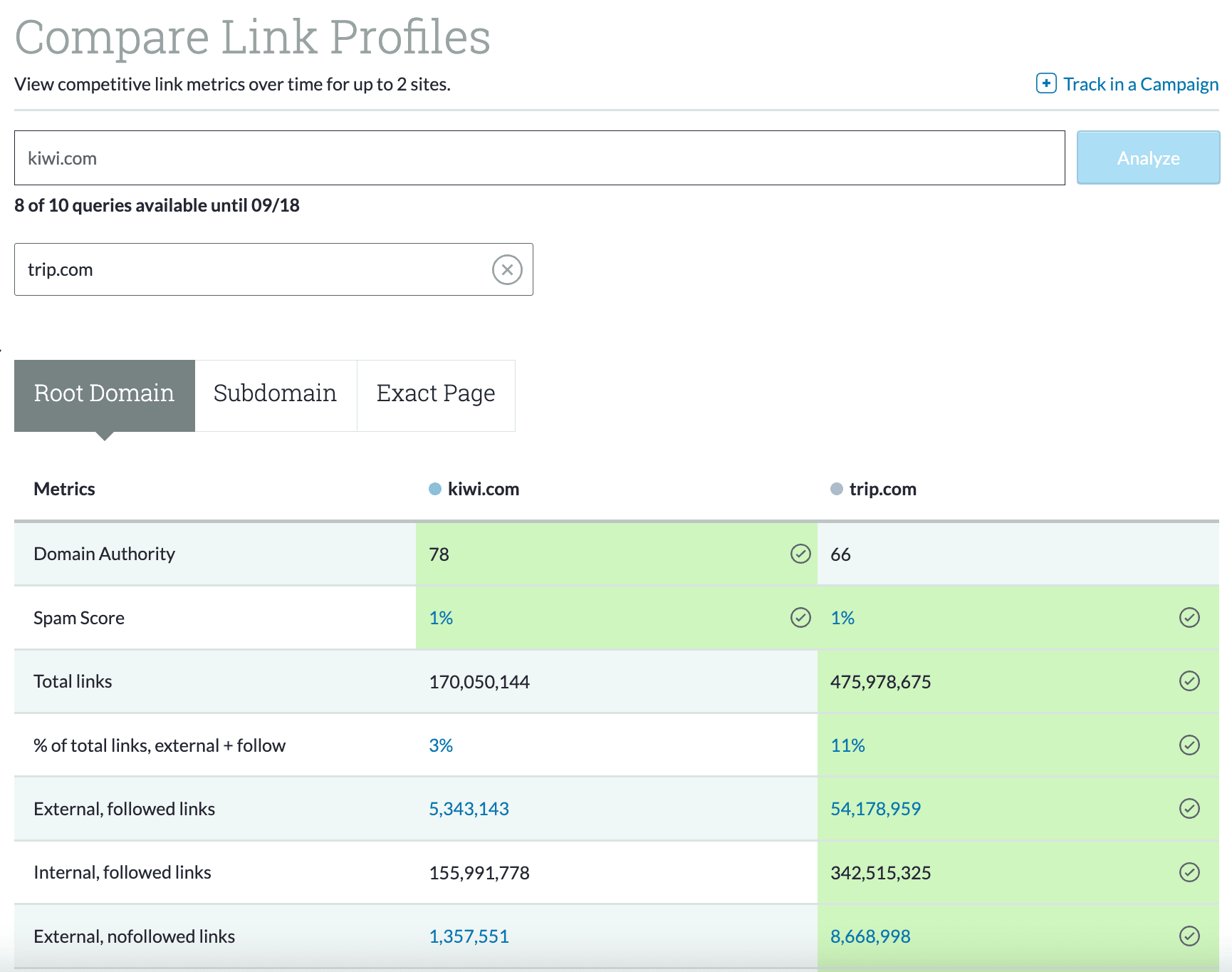 Compare Link Profiles feature by Moz Pro