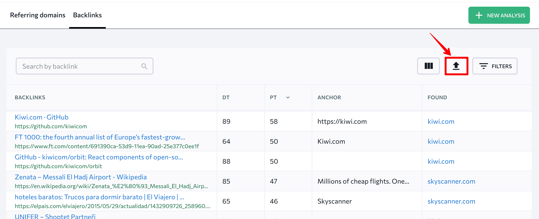 Export button in SE Ranking's Backlink Gap Analyzer