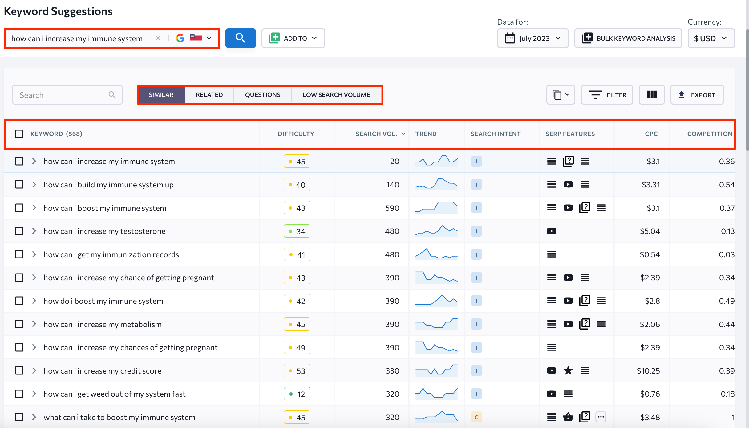 se ranking keyword suggestions