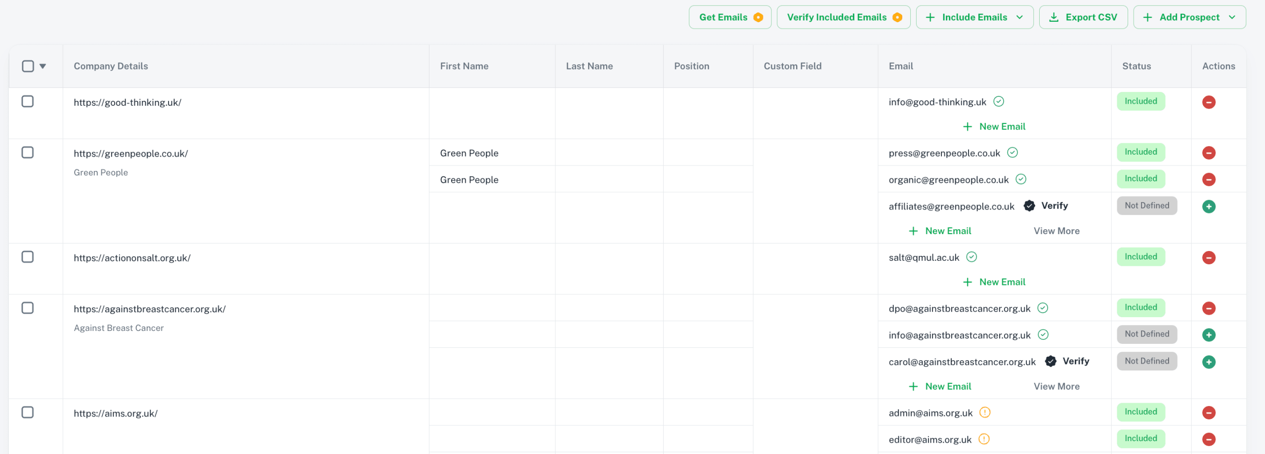 Linkee AI Linkee AI dashboard