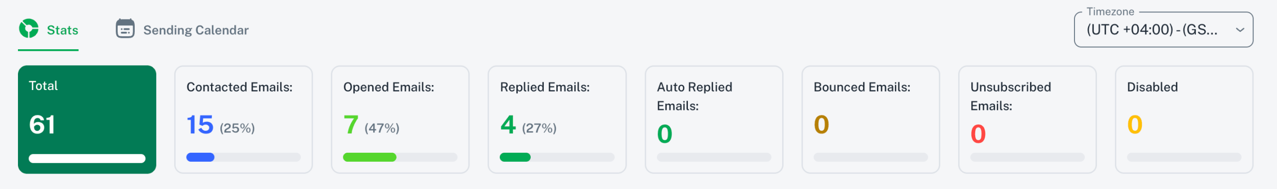 Linkee AI analytics Linkee AI analytics feature