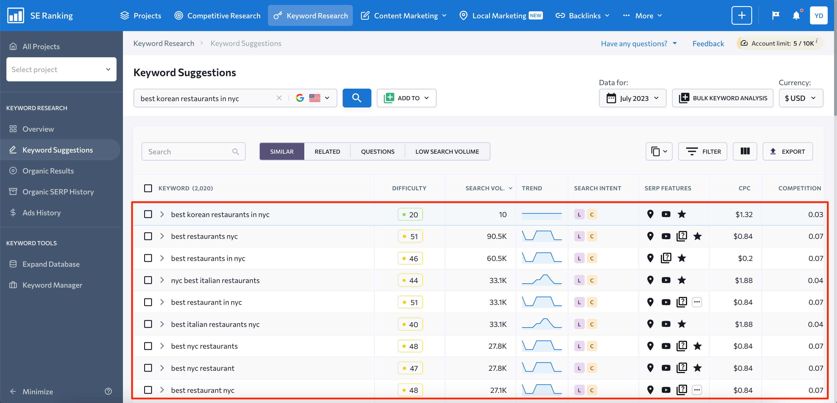 se ranking keyword suggestions