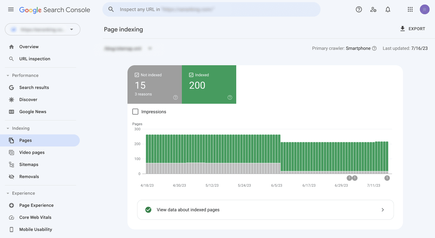 Screens،t of Page Indexing tool in Google Search Console