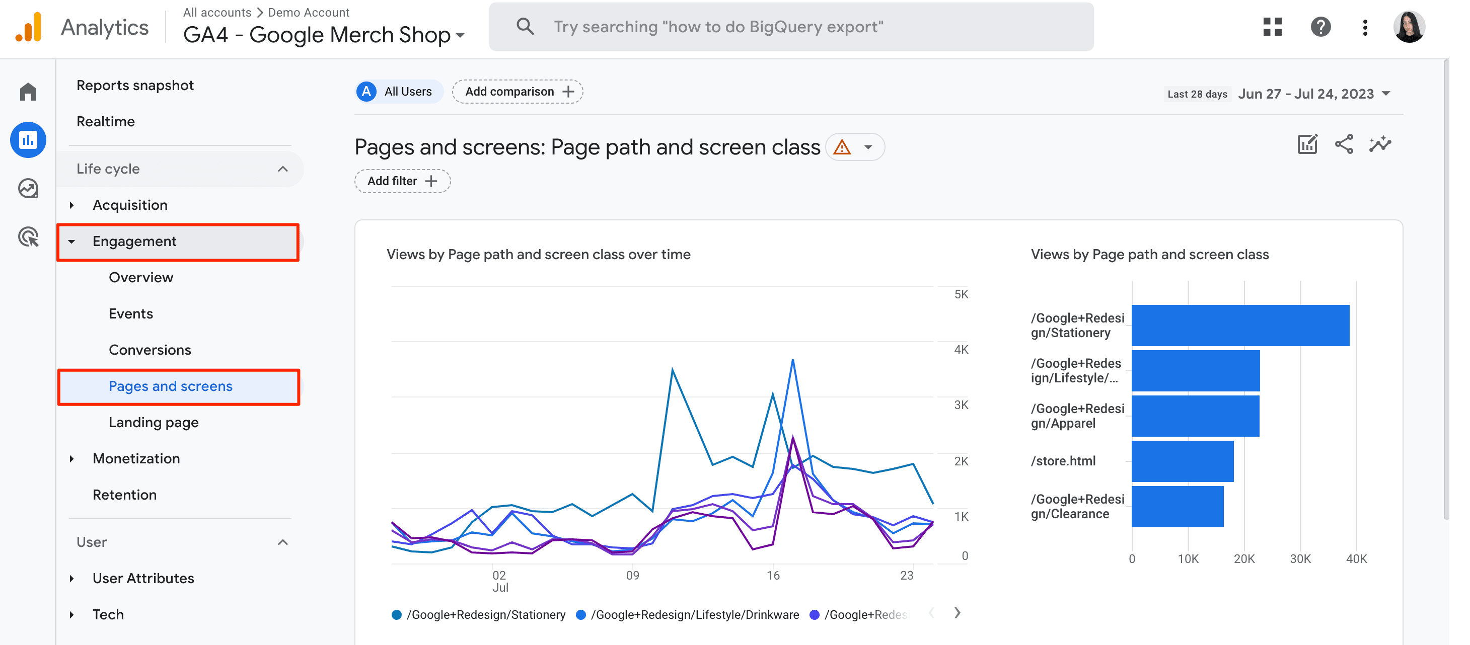 Pages and screens report in GA4