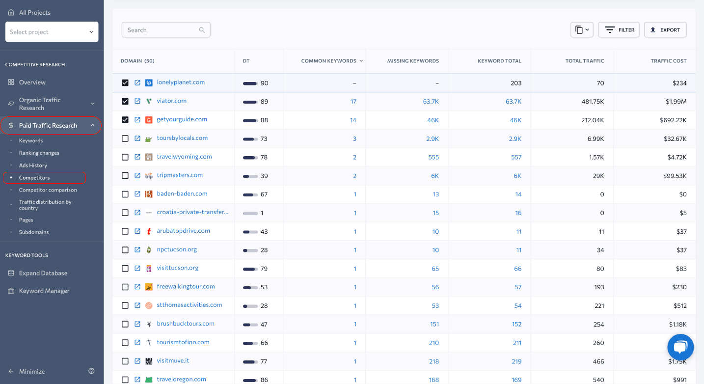 Screens،t of paid traffic compe،ors in SE Ranking