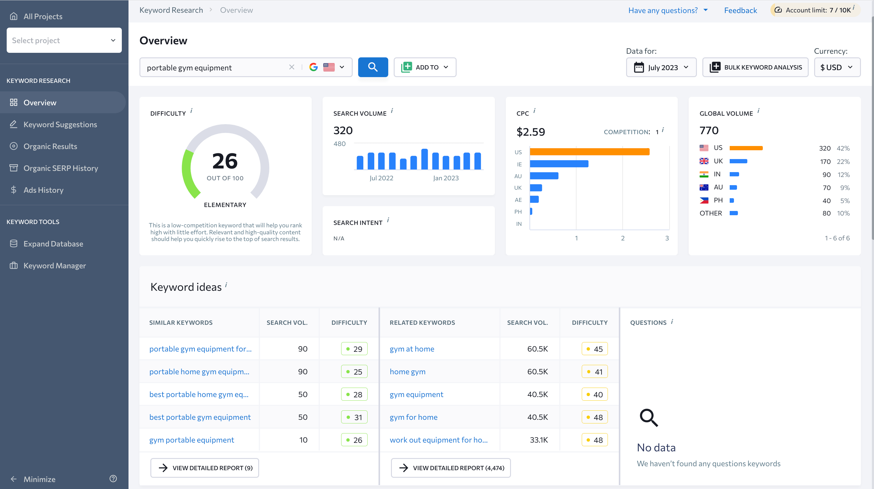 Keyword Research Tool