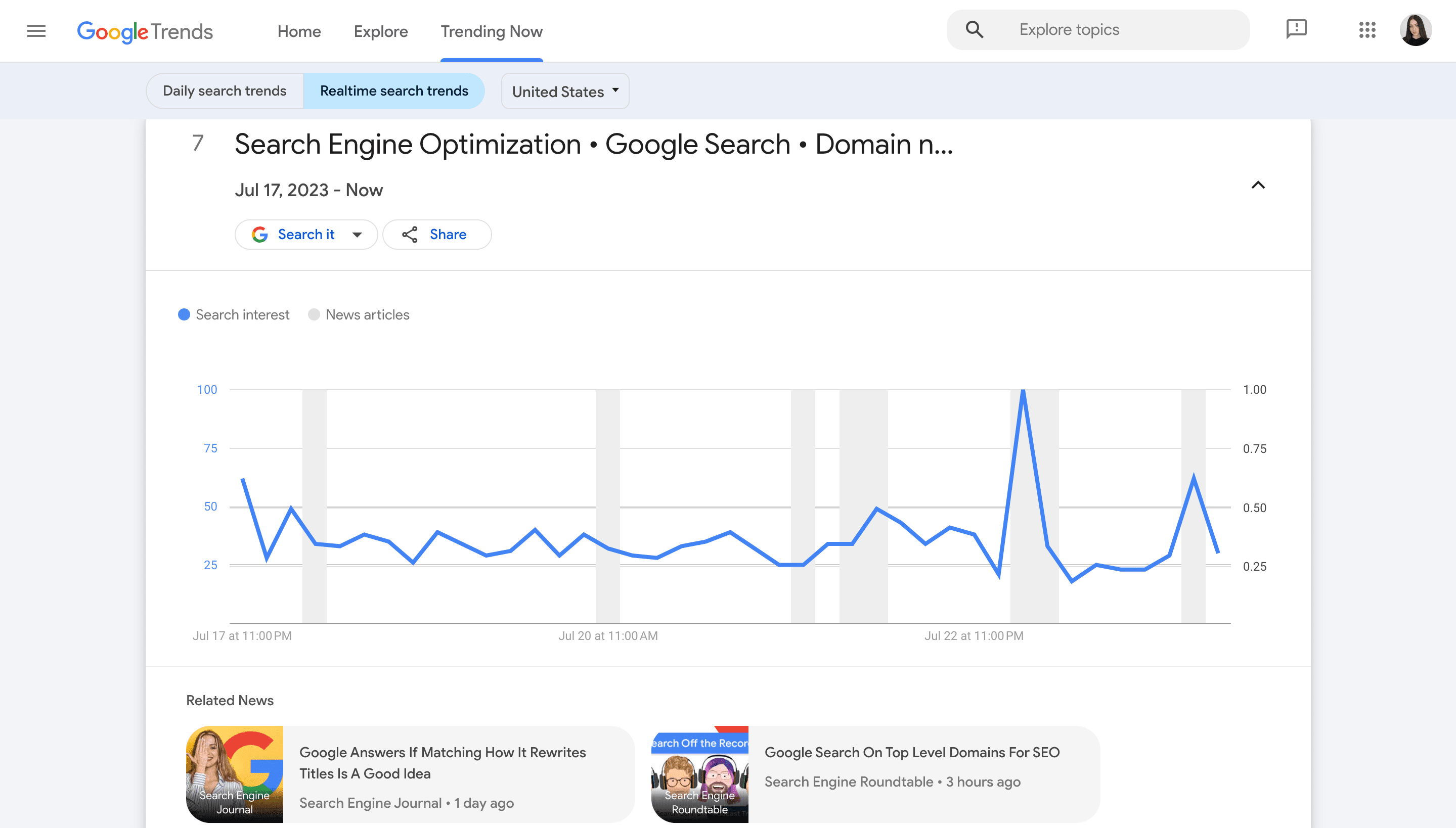 realtime search trends example