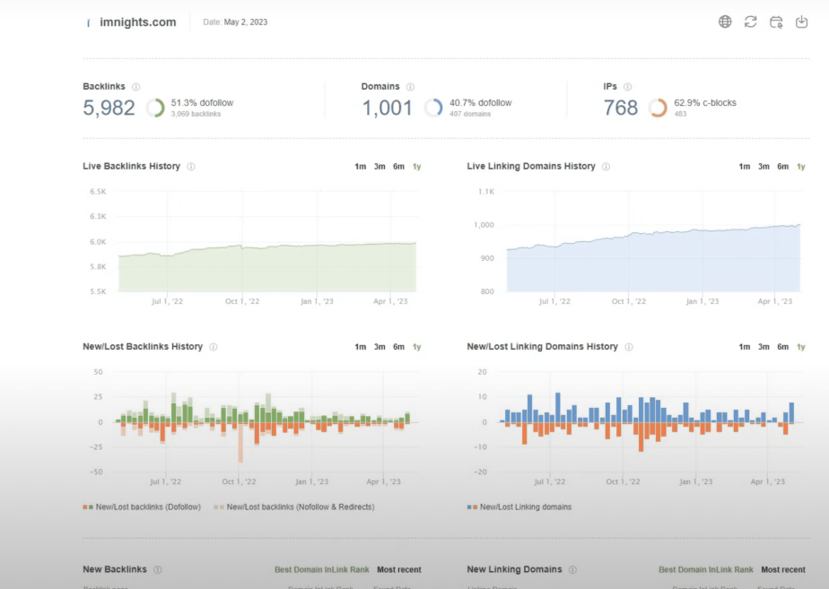 8 Link Building Tools to Elevate Your Website's Authority