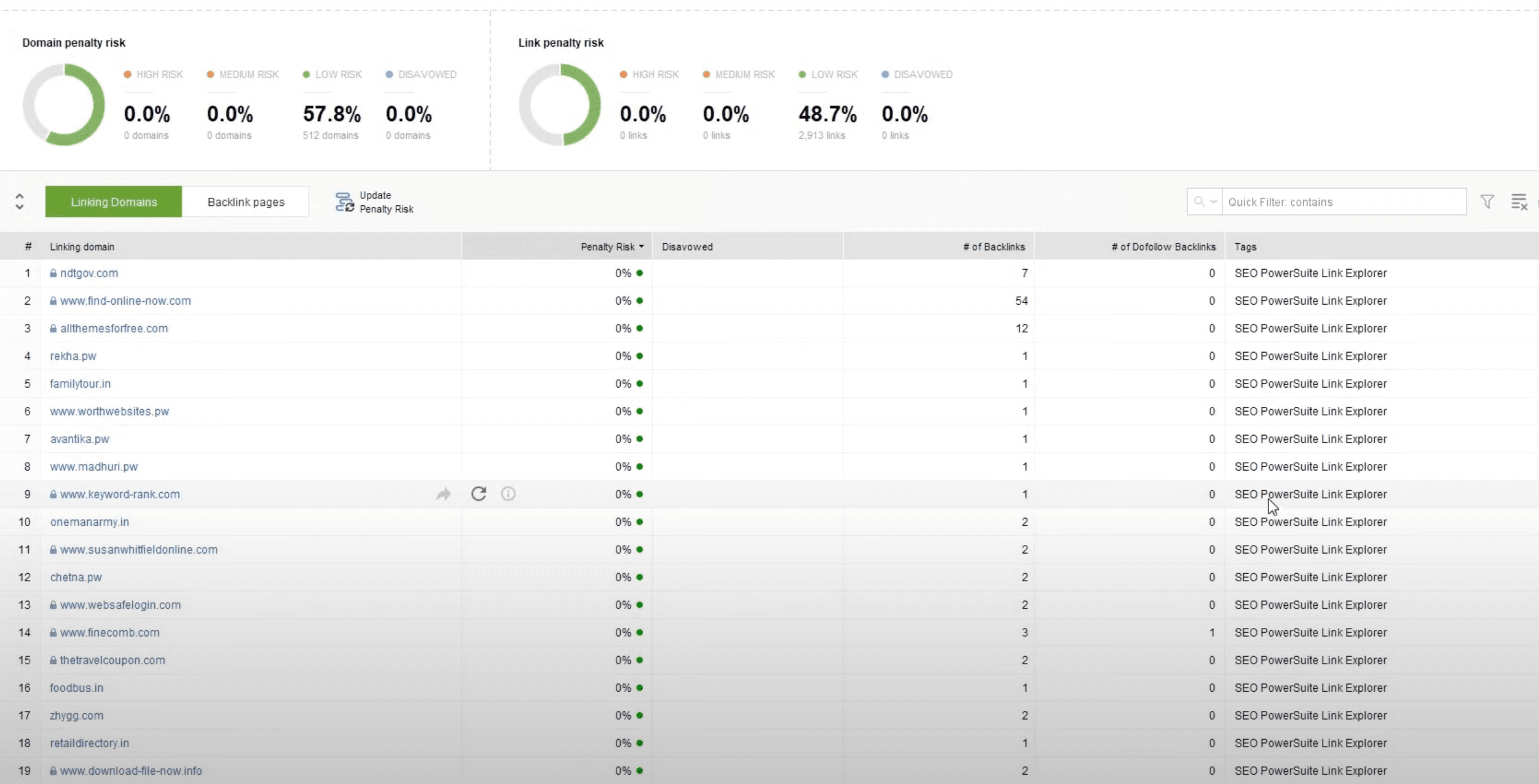 How to find toxic backlinks in SEO SpyGlass