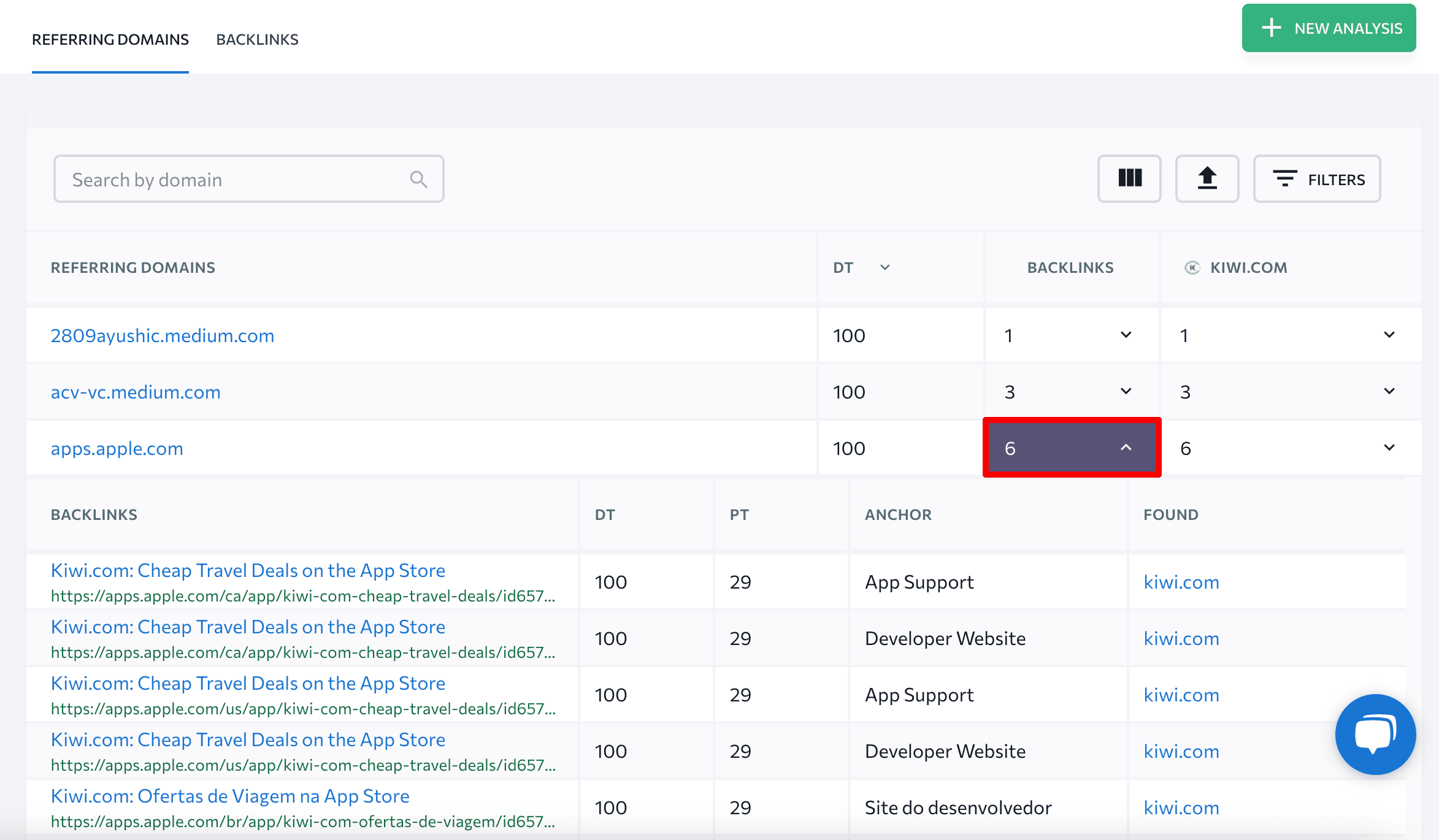 Referring Domains tab in Backlink Gap Analyzer