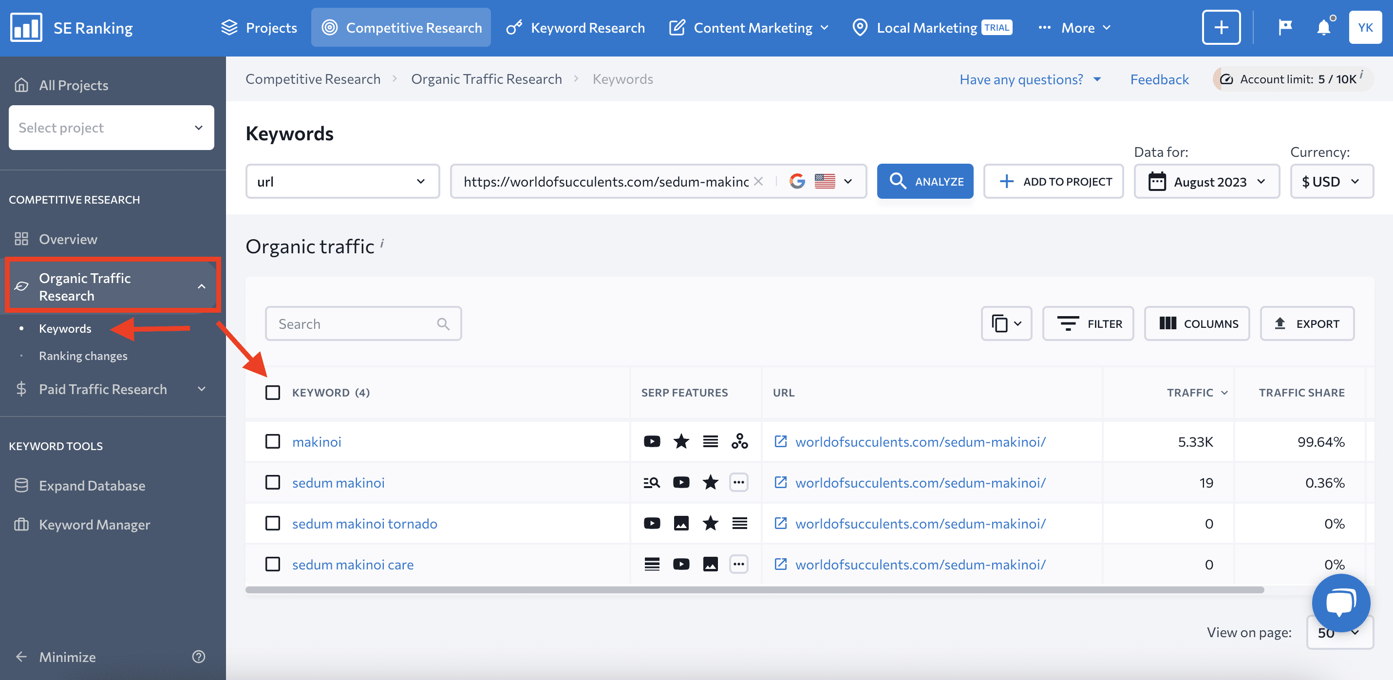 URL keywords in Competitive Research Tool