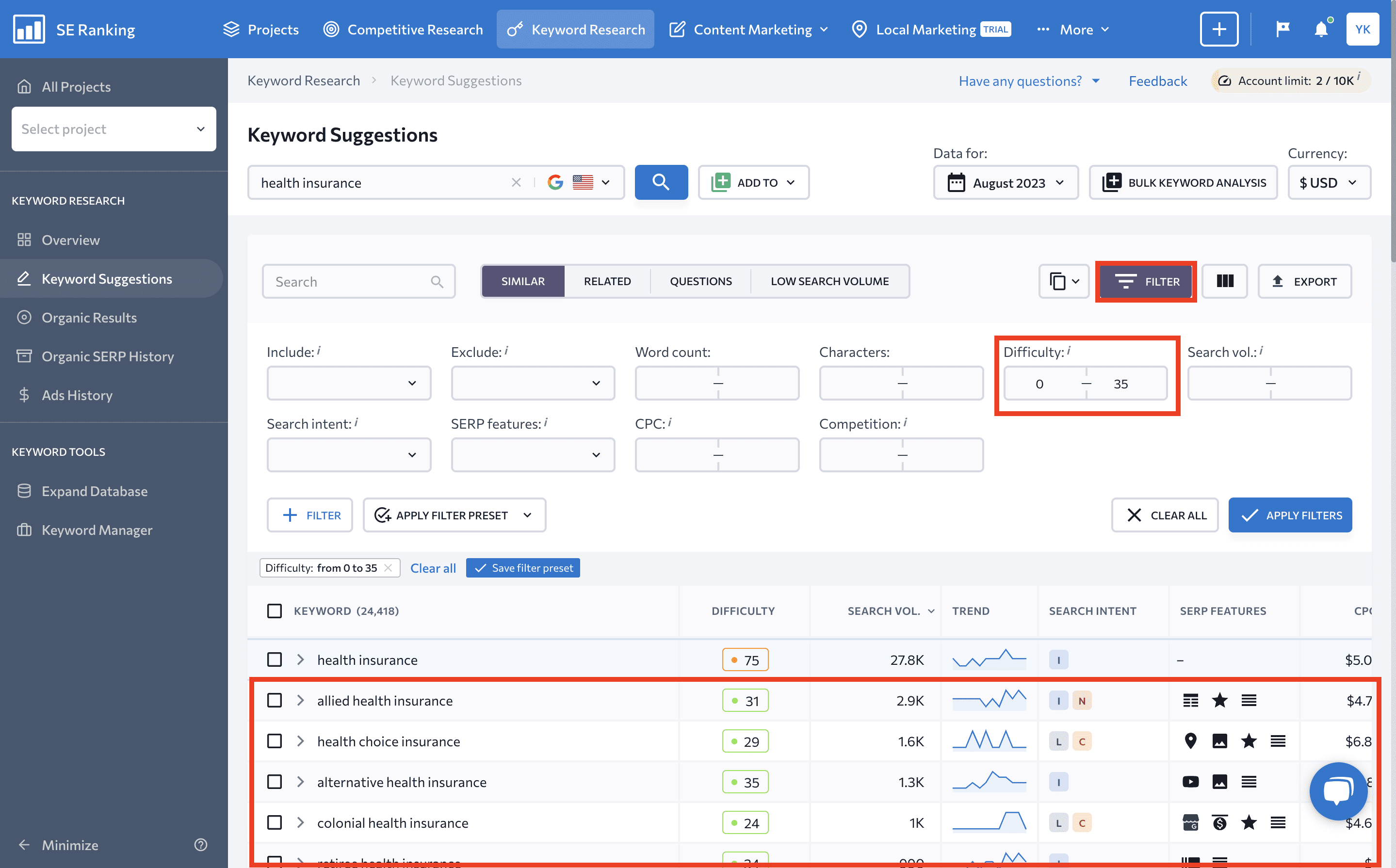 Use filters to find keywords with low difficulty score