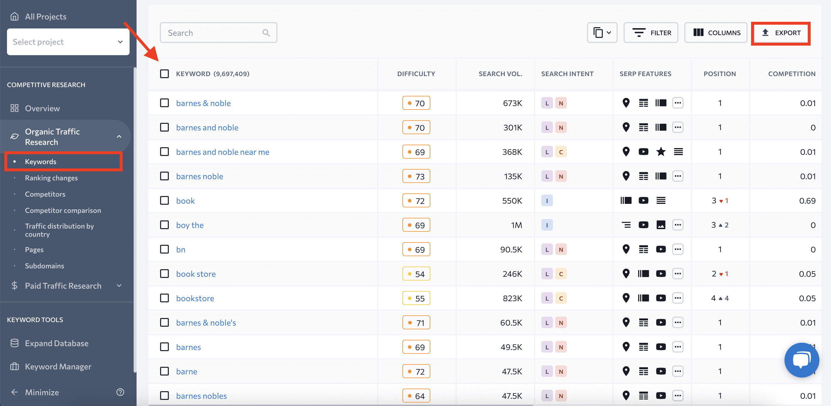 Keywords tab in Competitive Research tool