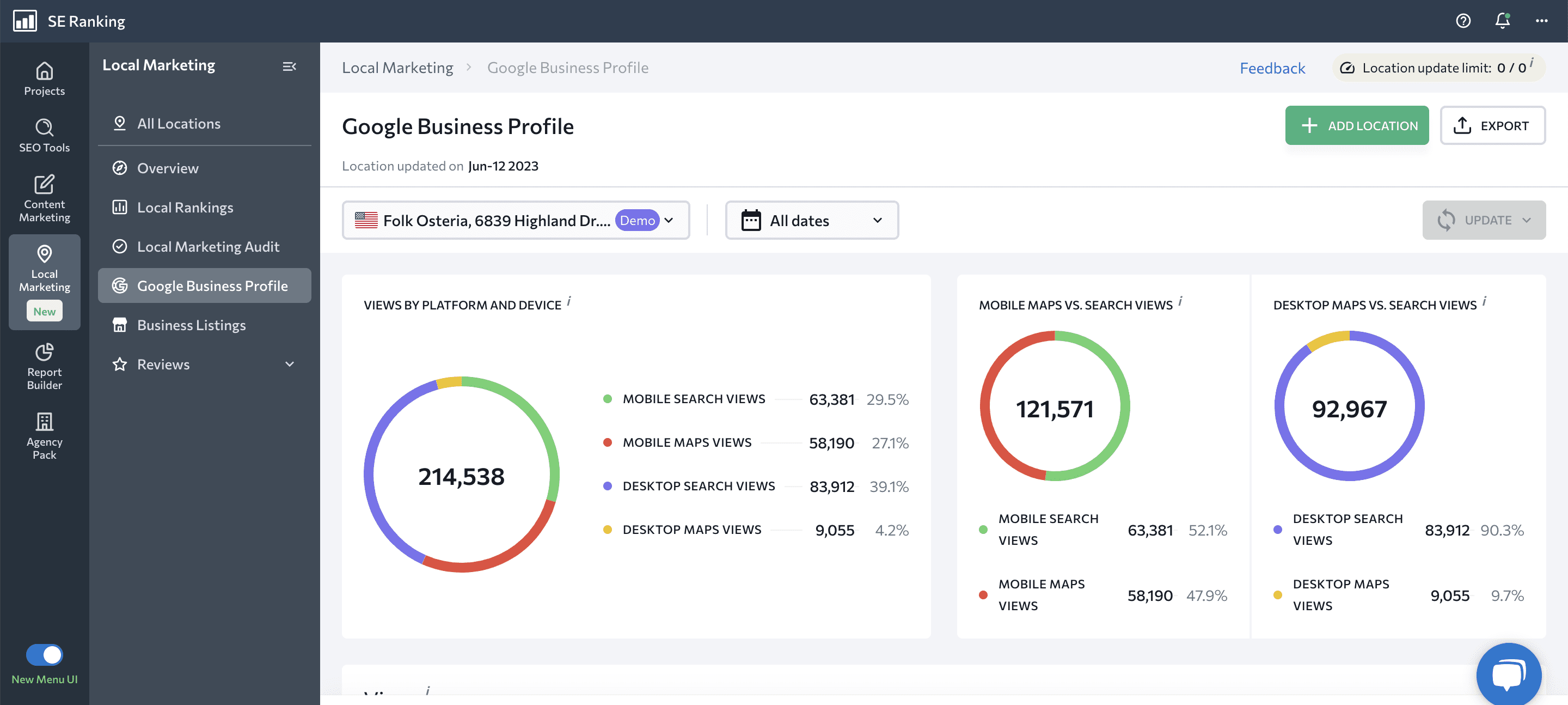 Google Business Profile data in Local Marketing tool