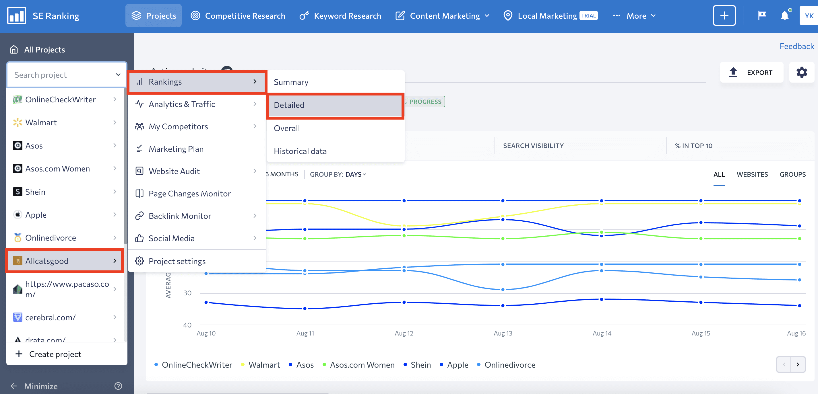 Open Detailed Tab in SE Ranking's Rank Tracker