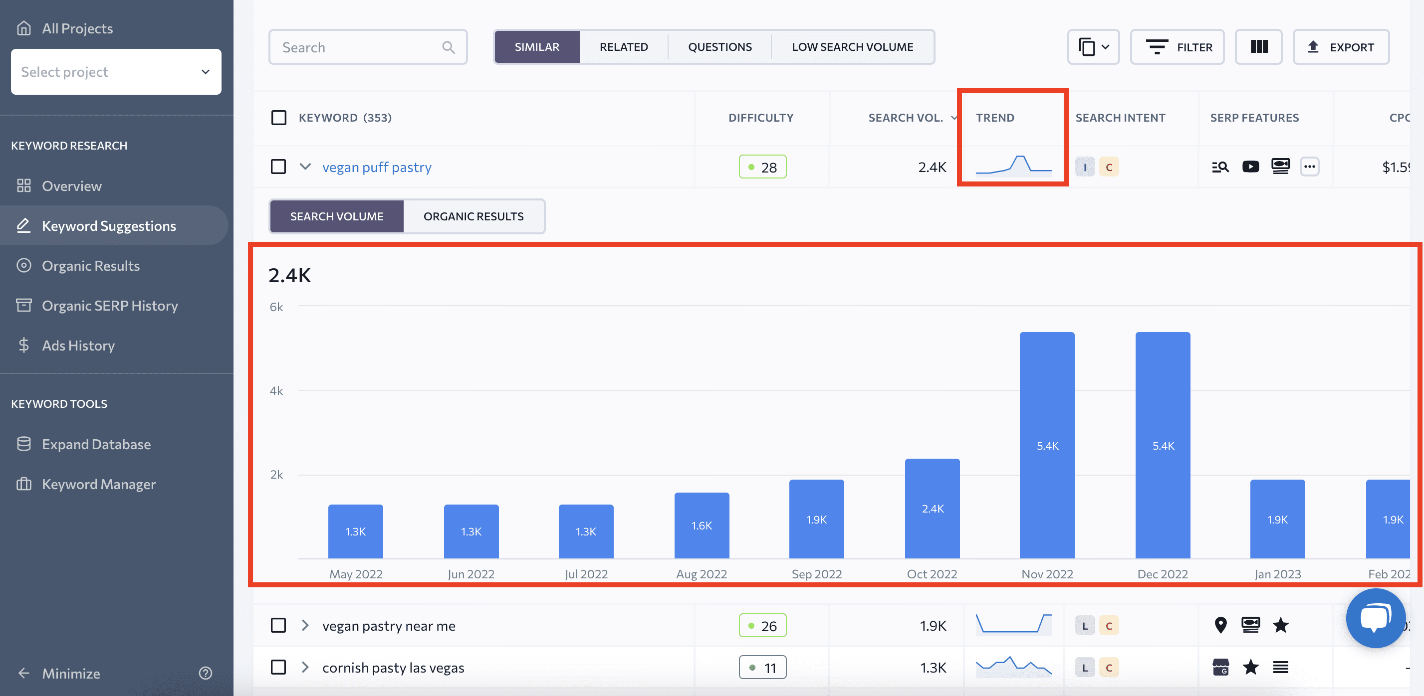 How to Choose Keywords for SEO: Pro Tips and Tools