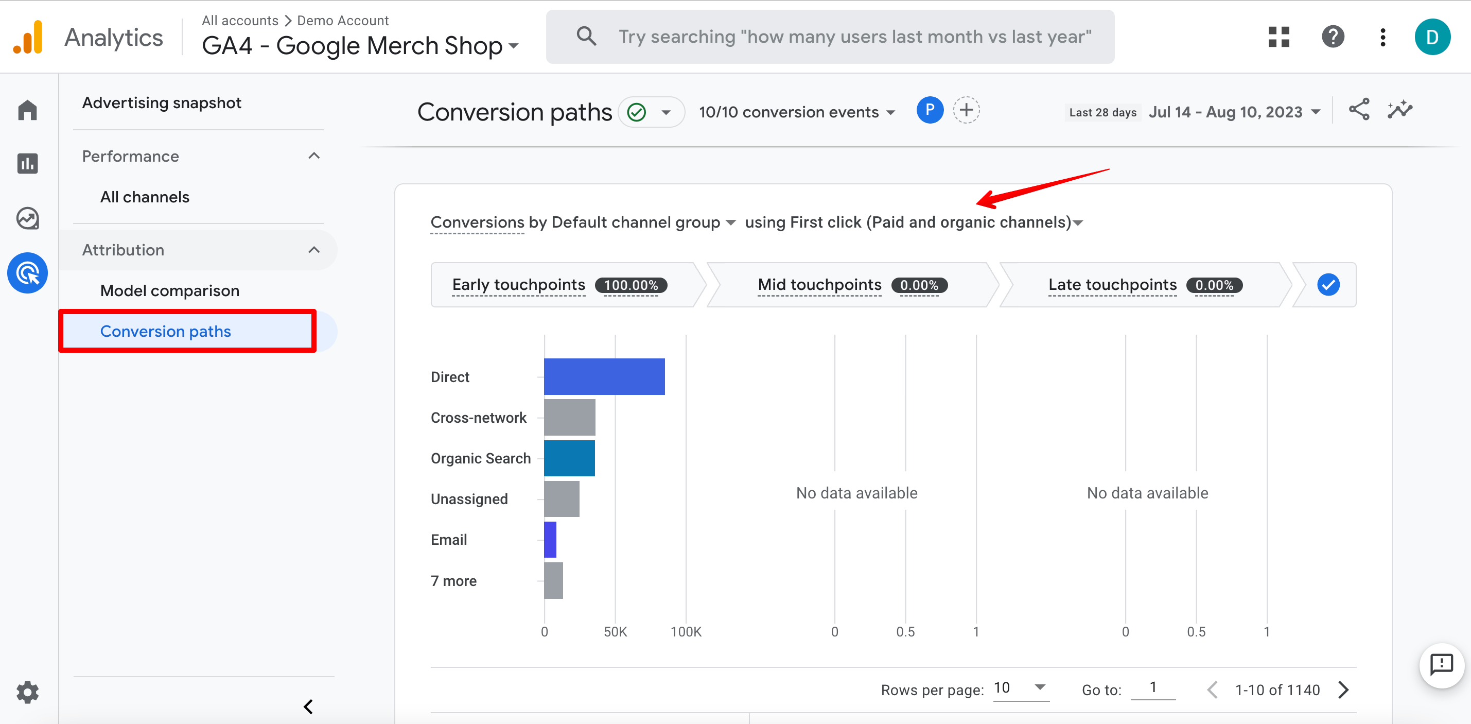 Conversion paths report in GA4