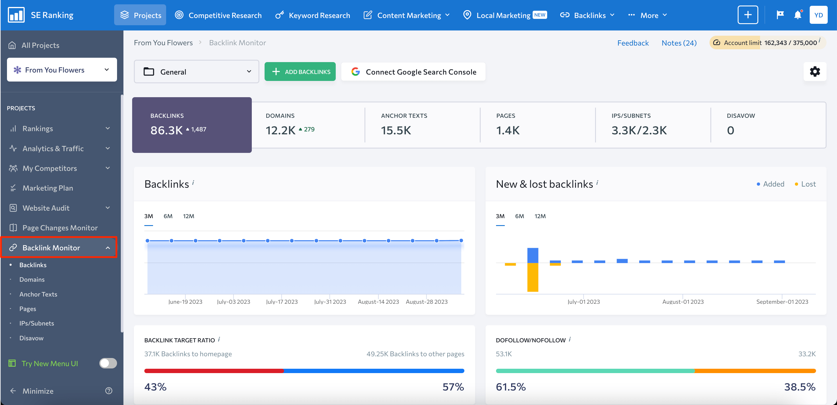 Backlink Monitoring Tool