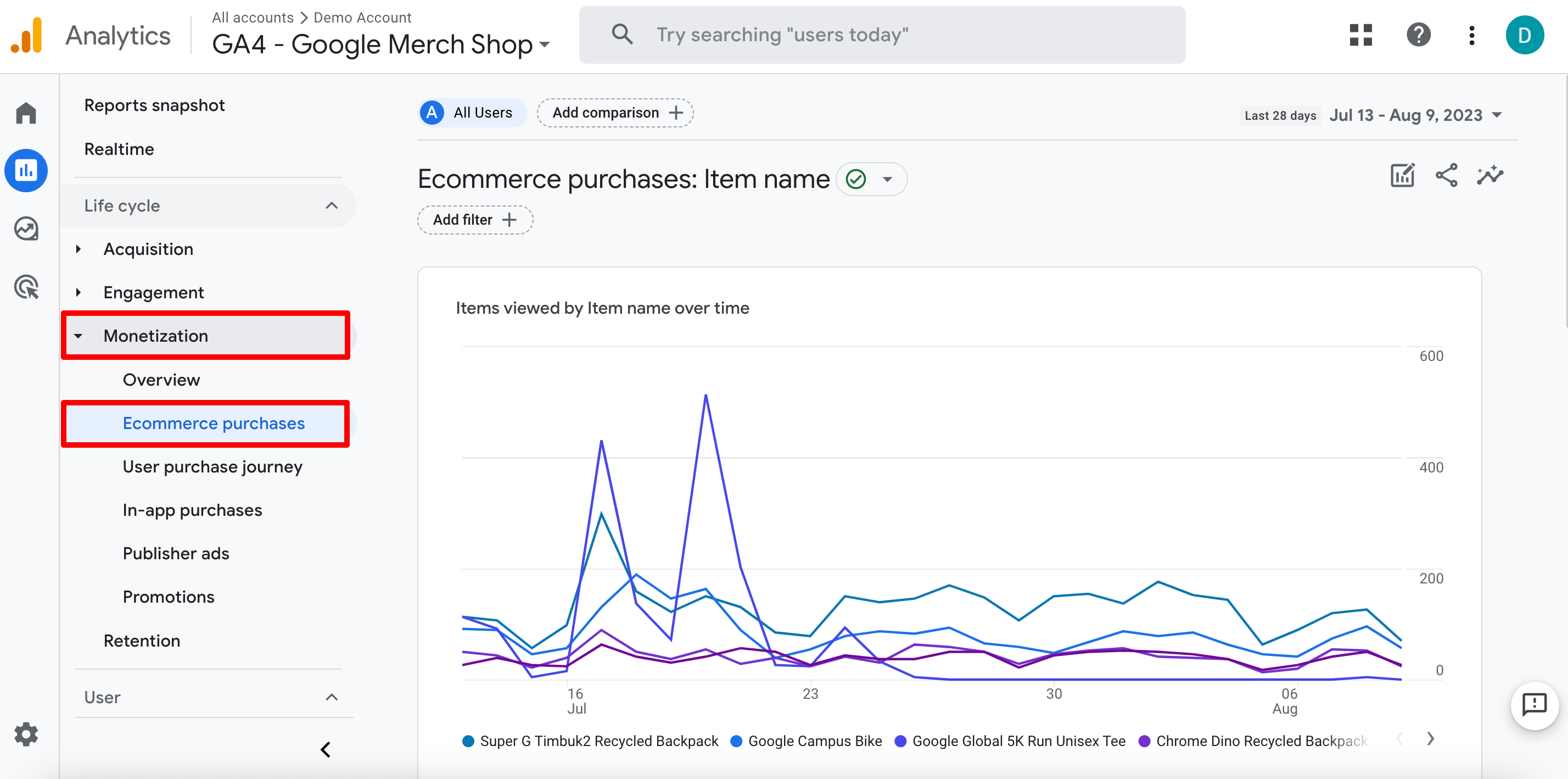 Ecommerce purchases report in GA4