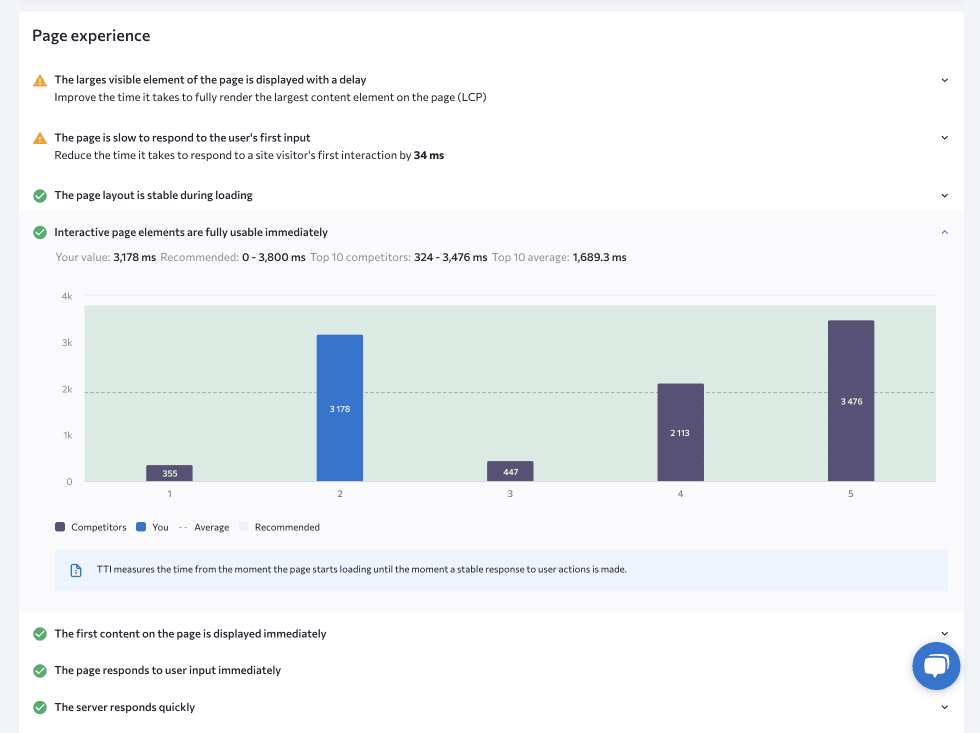 Page Experience in On-page SEO Checker