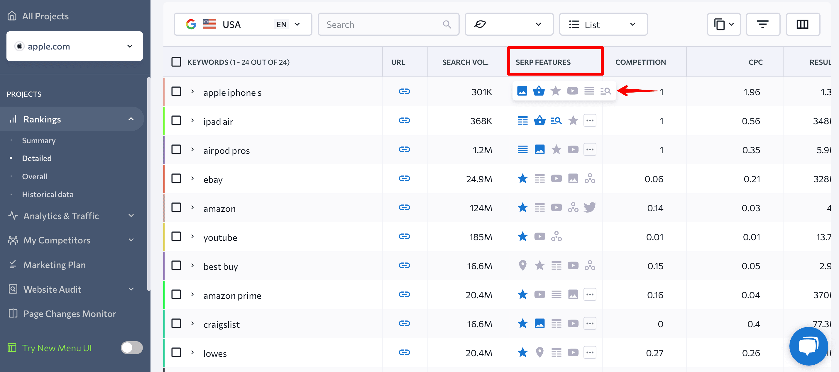 SERP features within SE Ranking’s SERP Rank Tracker