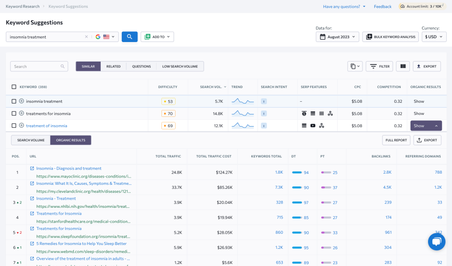 Comprehensive Guide to Keyword Optimization for SEO