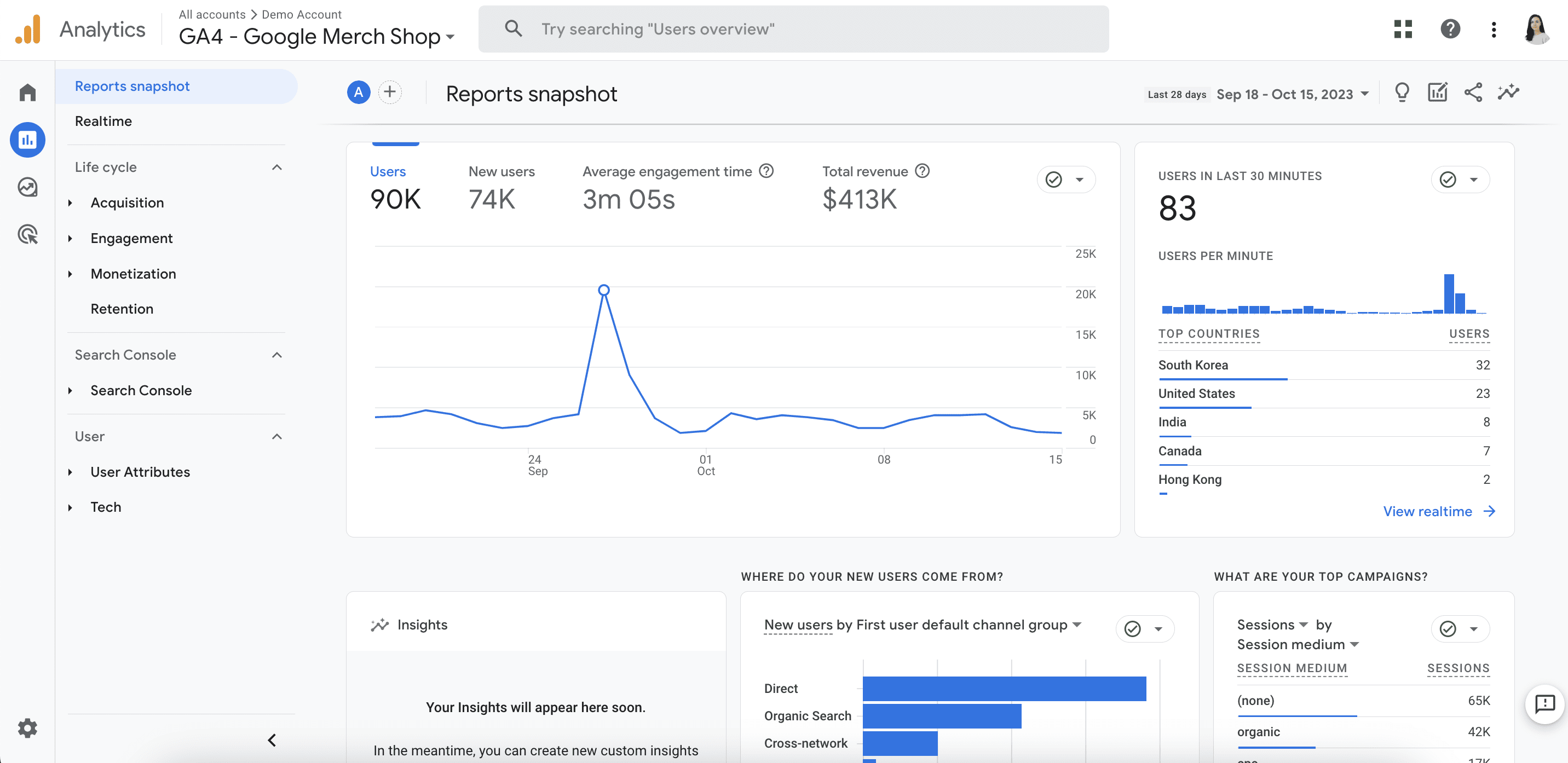 Google Analytics Reporting