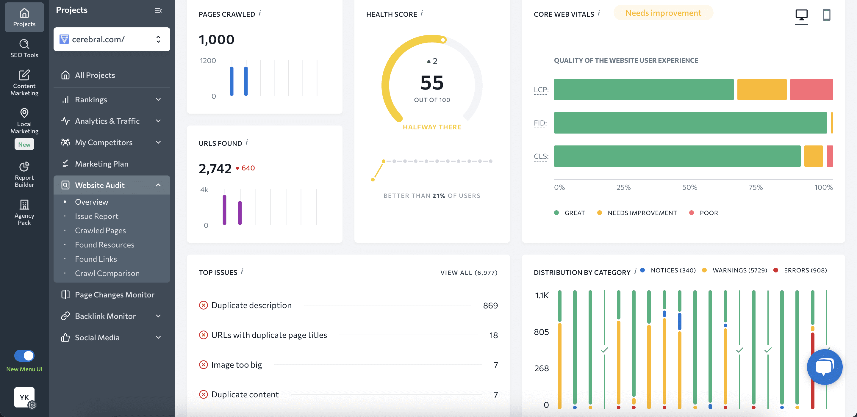 SE Ranking's interface