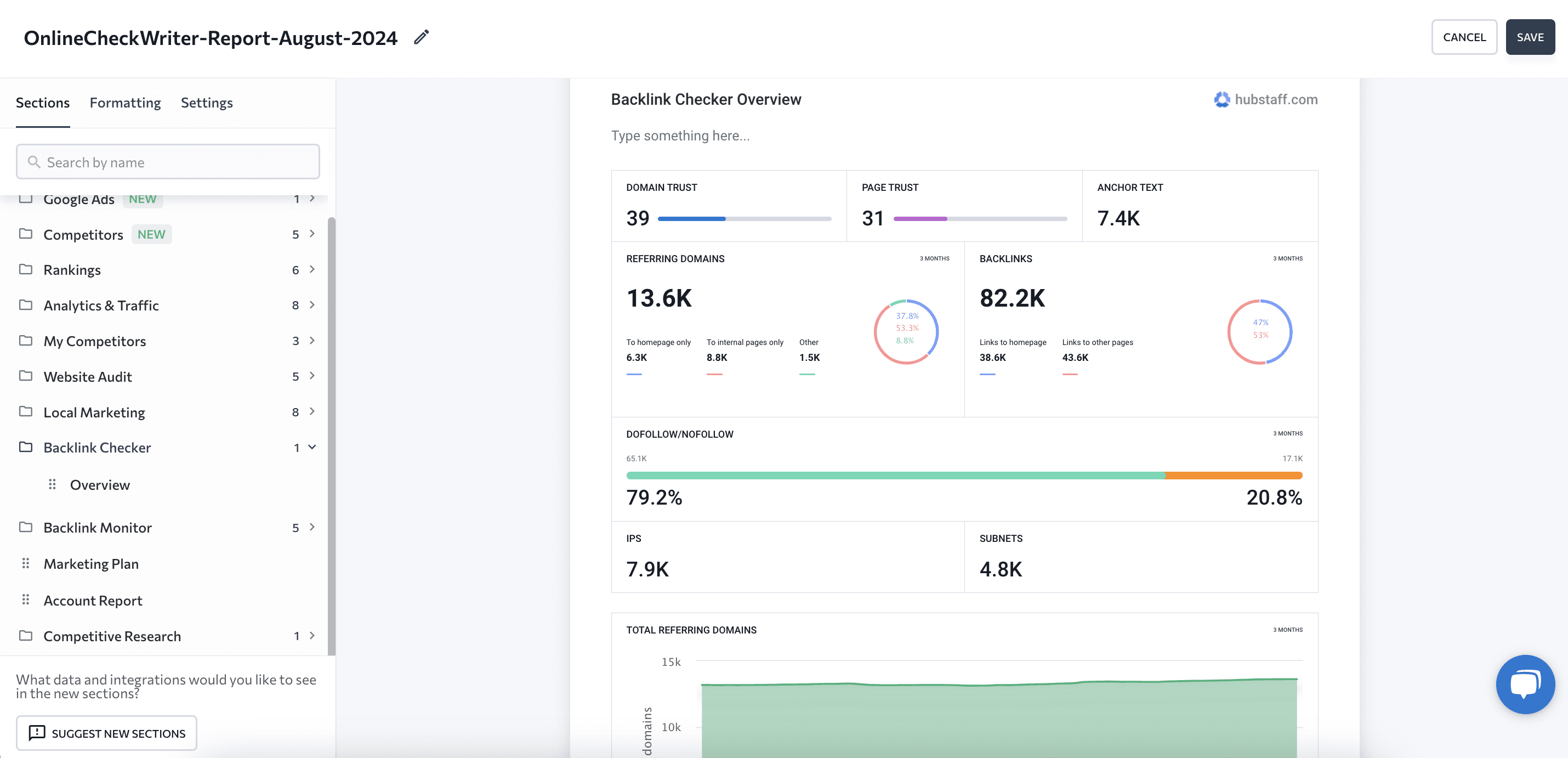 SE Ranking's Backlink Checker Overview report