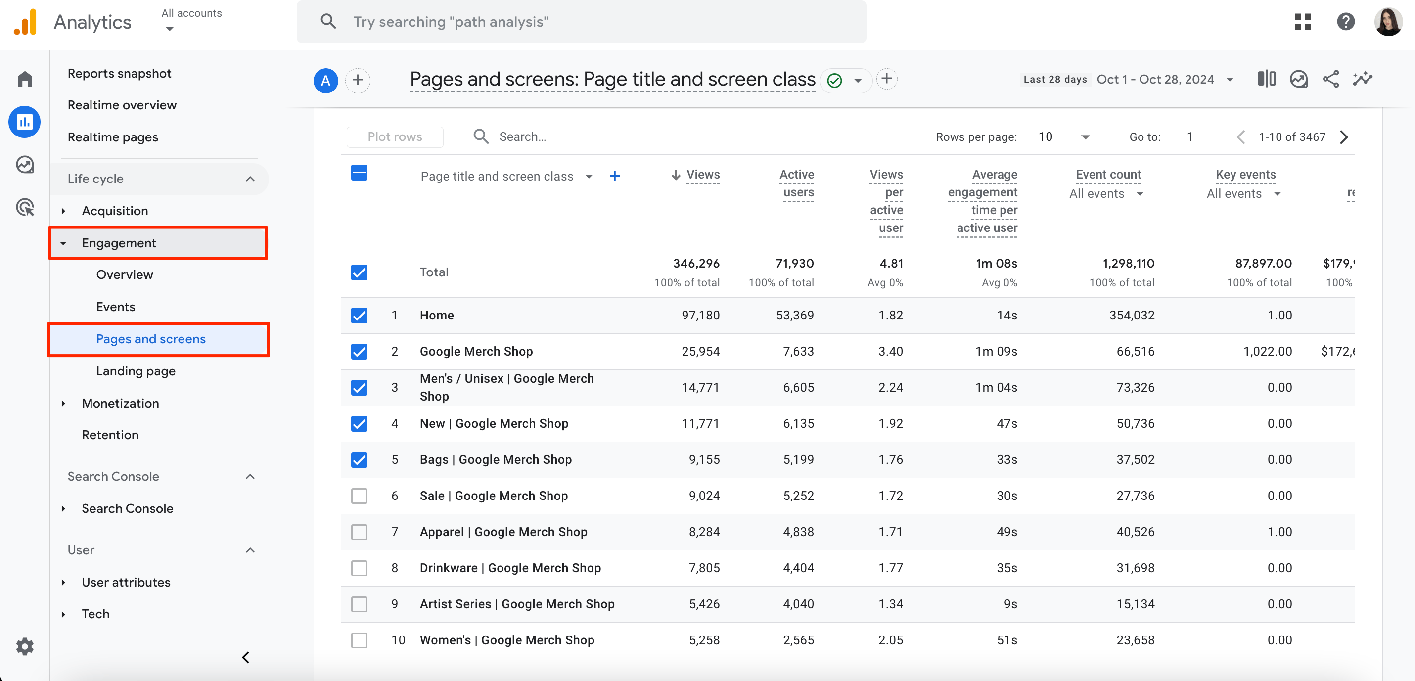 Google Analytics Pages and Screens report