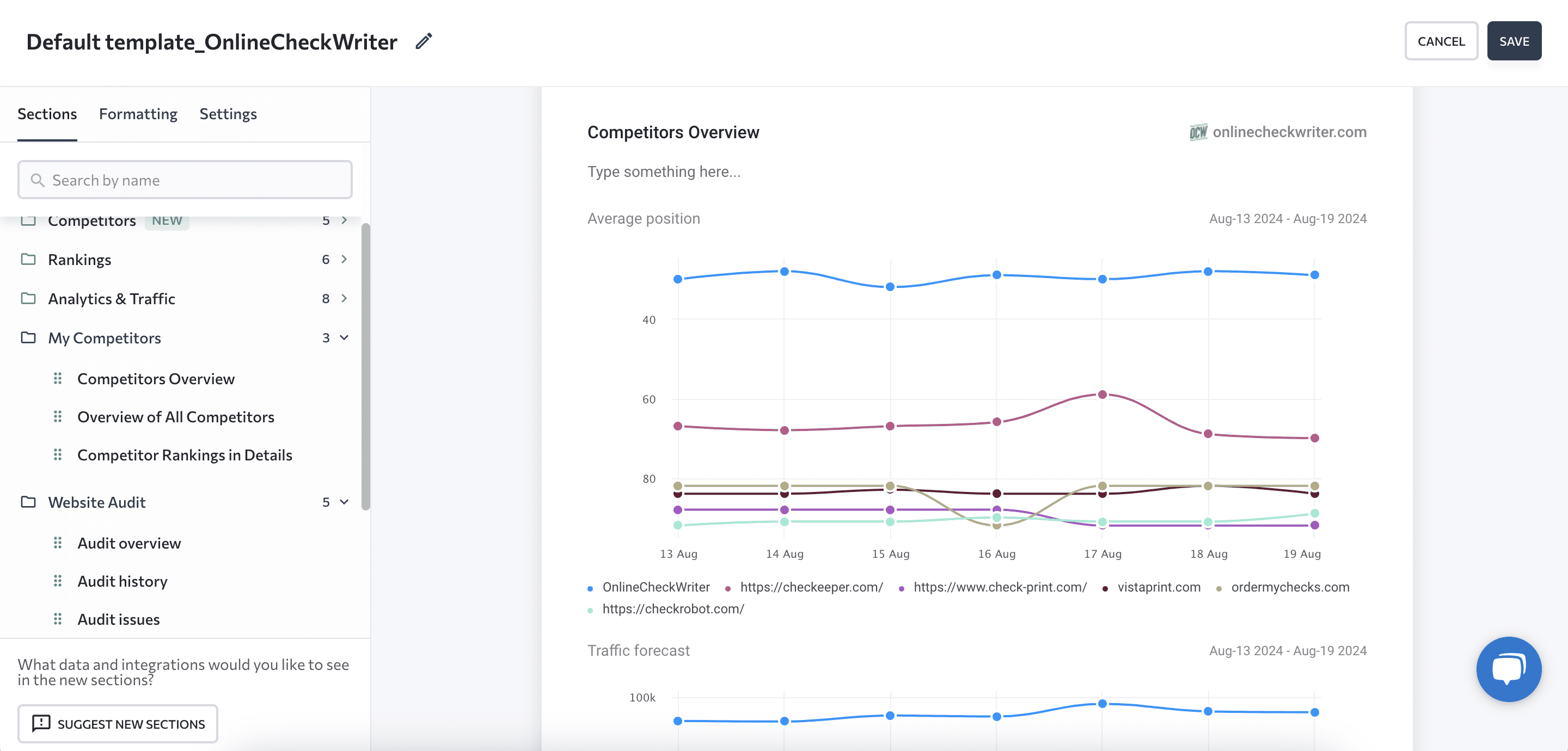 Competitor overview section in SE Ranking's SEO report