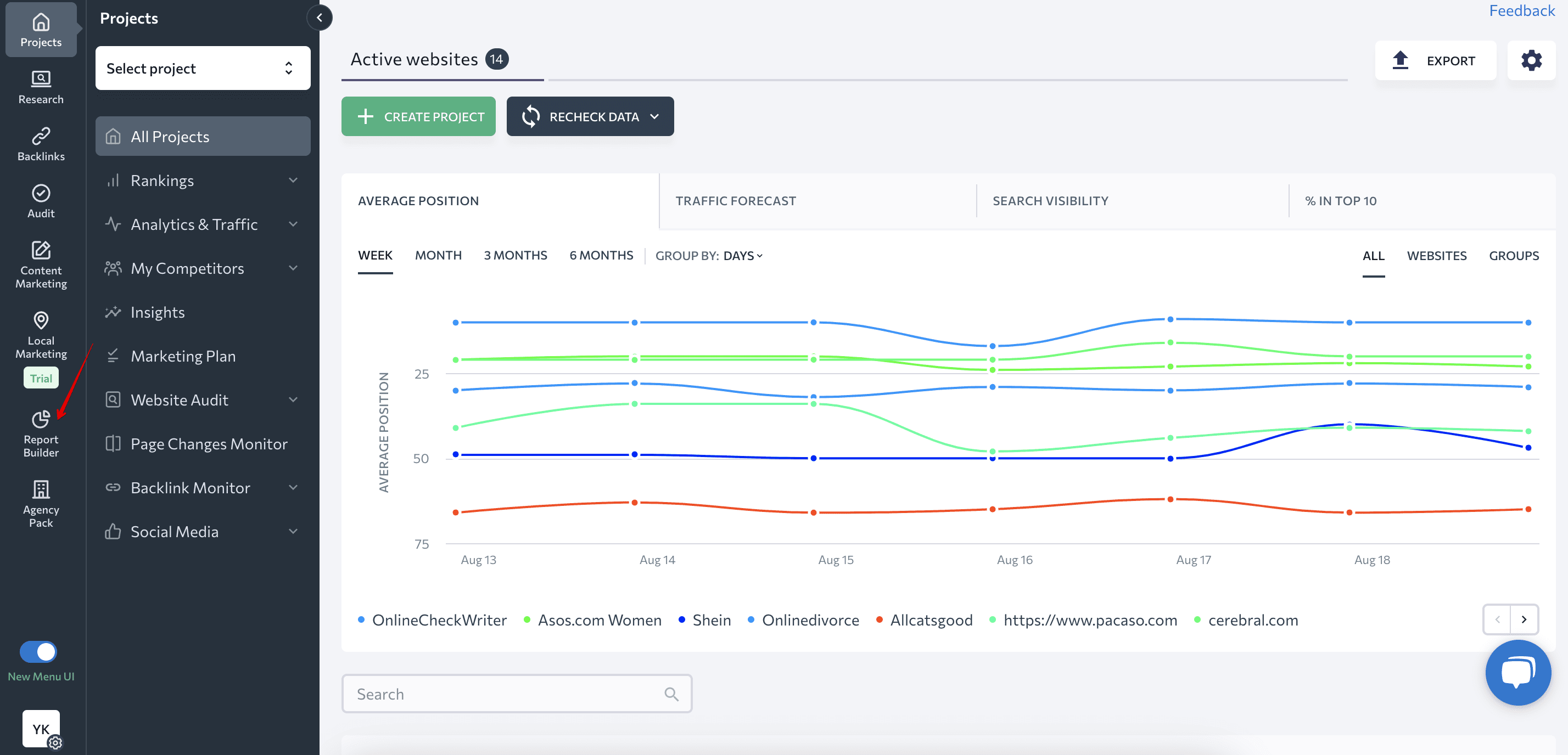 How to find SE Ranking's Report Builder