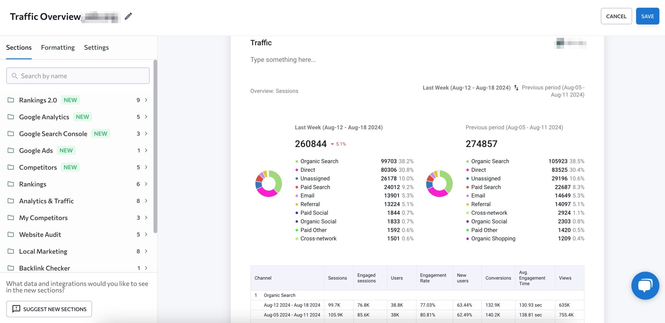 Traffic overview section in SE Ranking's report