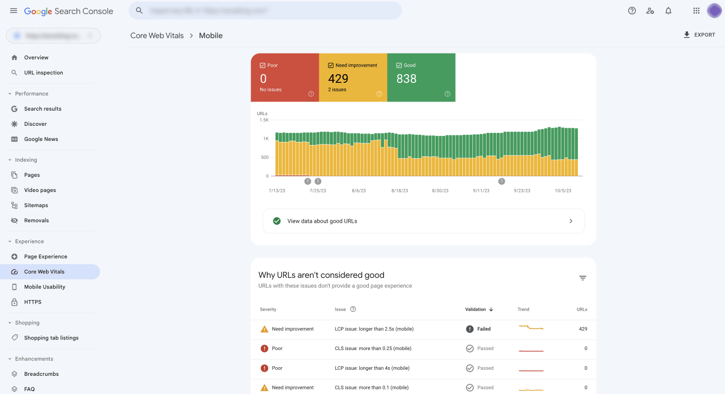 Core Web Vitals report in Search Console