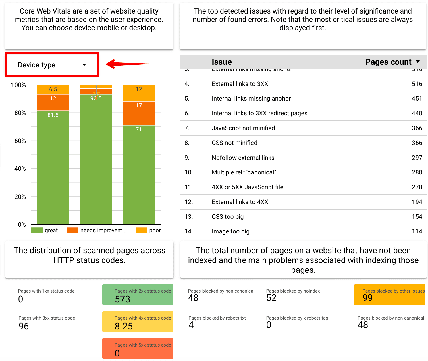 Core Web Vitals and issues data in Looker Studio 