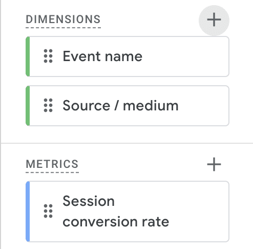 dimensions and metrics in exploration reports