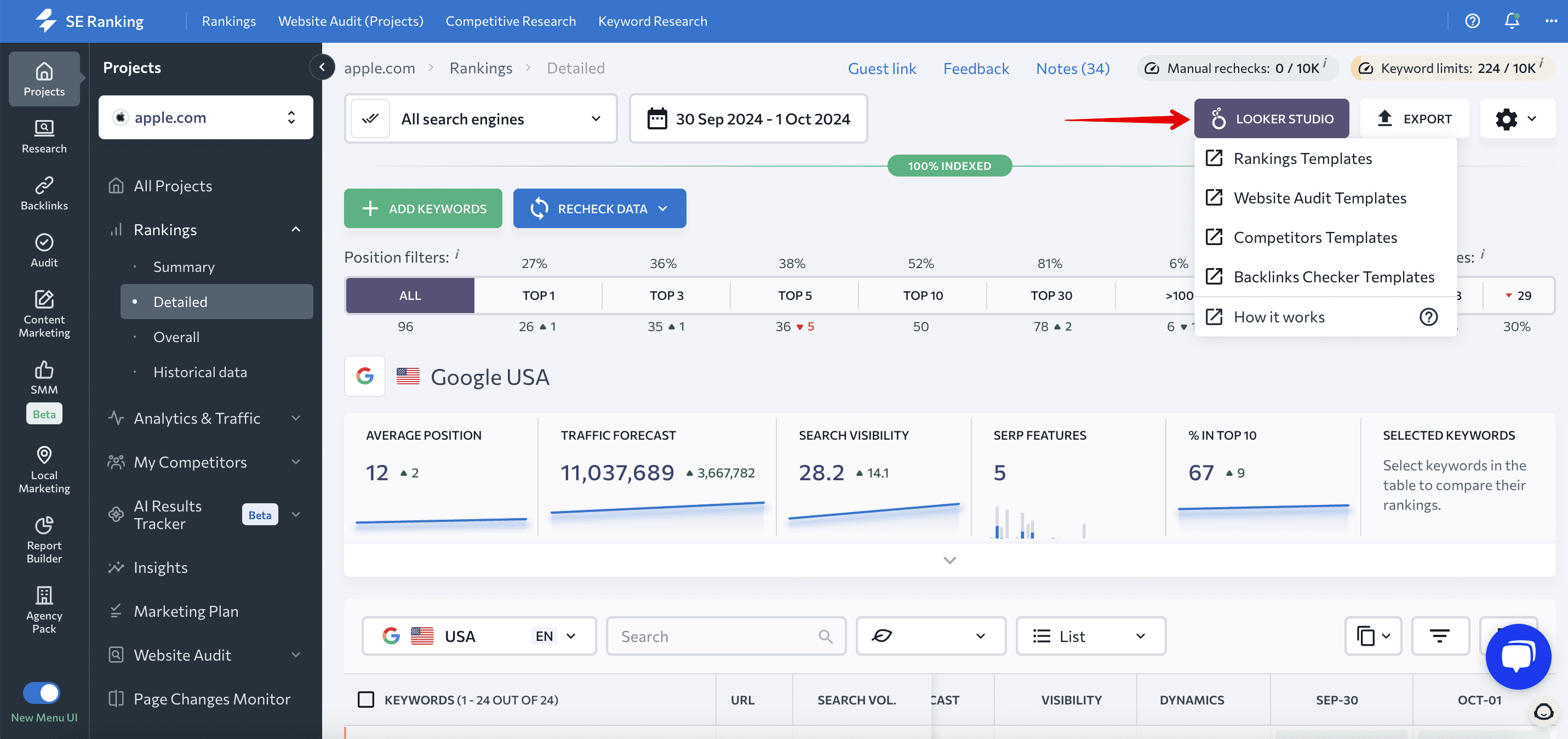 How to configure the SE Ranking connector in Looker Studio