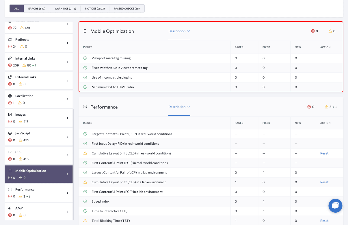 Mobile Optimization report in SE Ranking