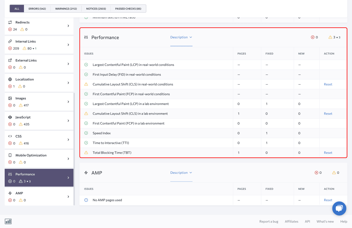 Performance report in SE Ranking