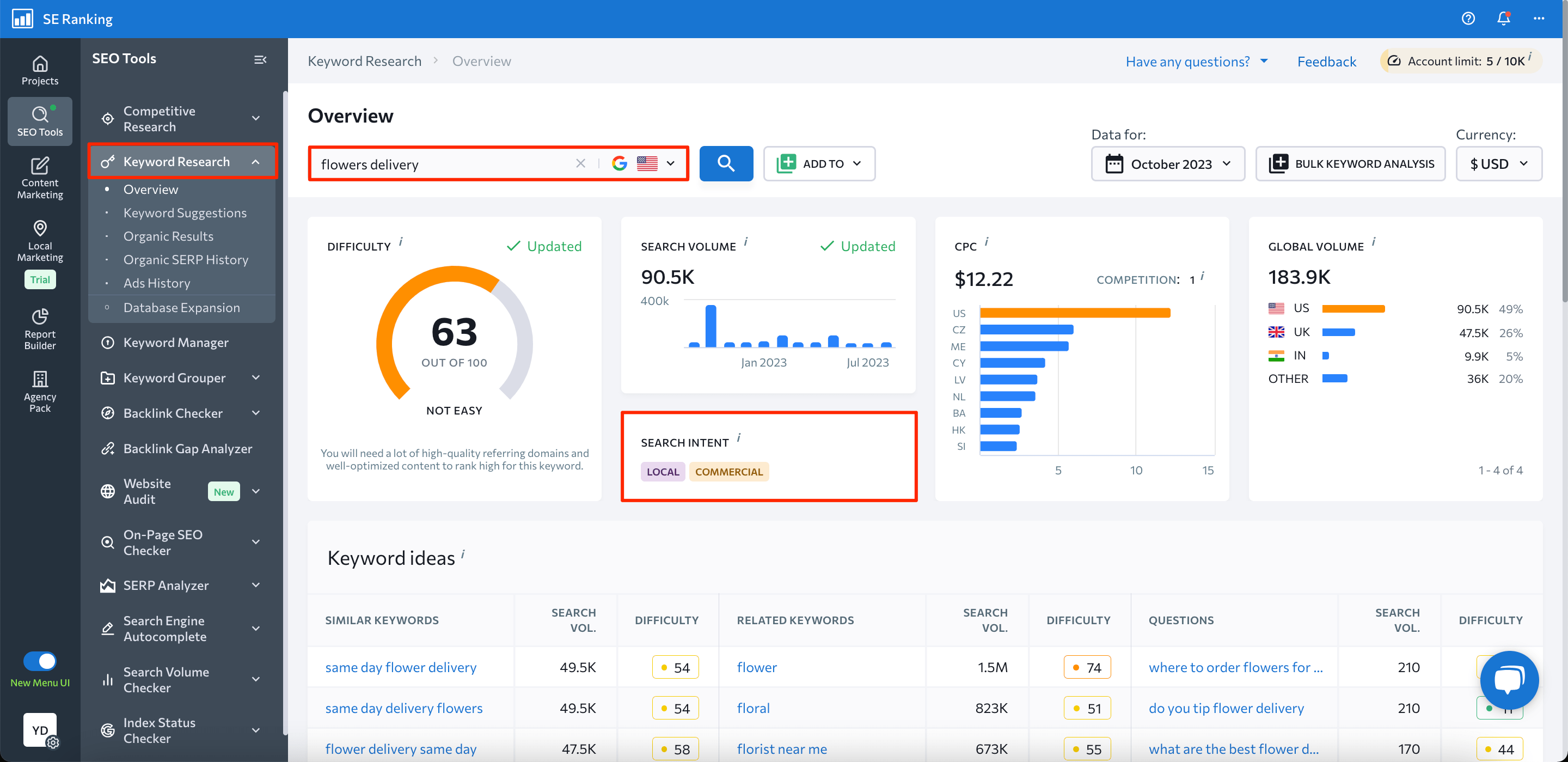 search intent identification