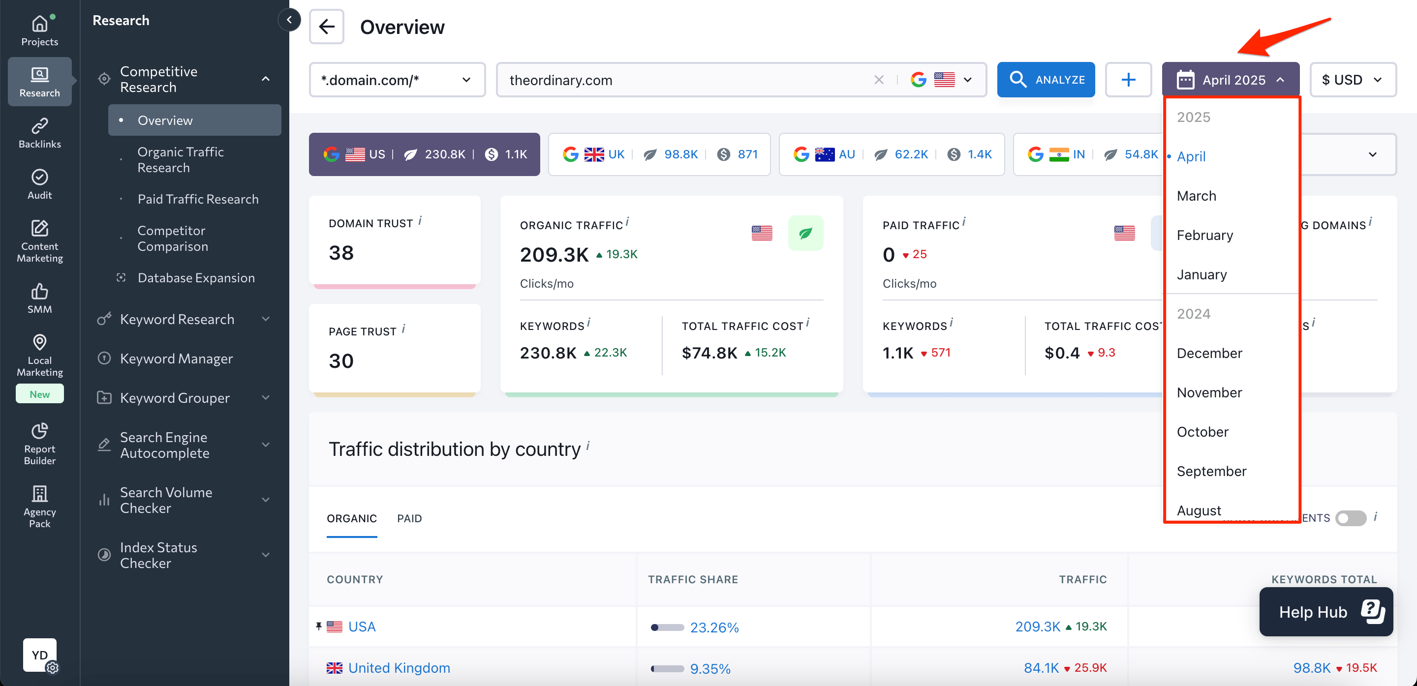 historical data in Competitive Research Tool