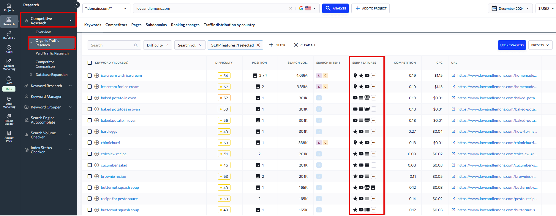 Tracking SERP features for the keywords of your competitors