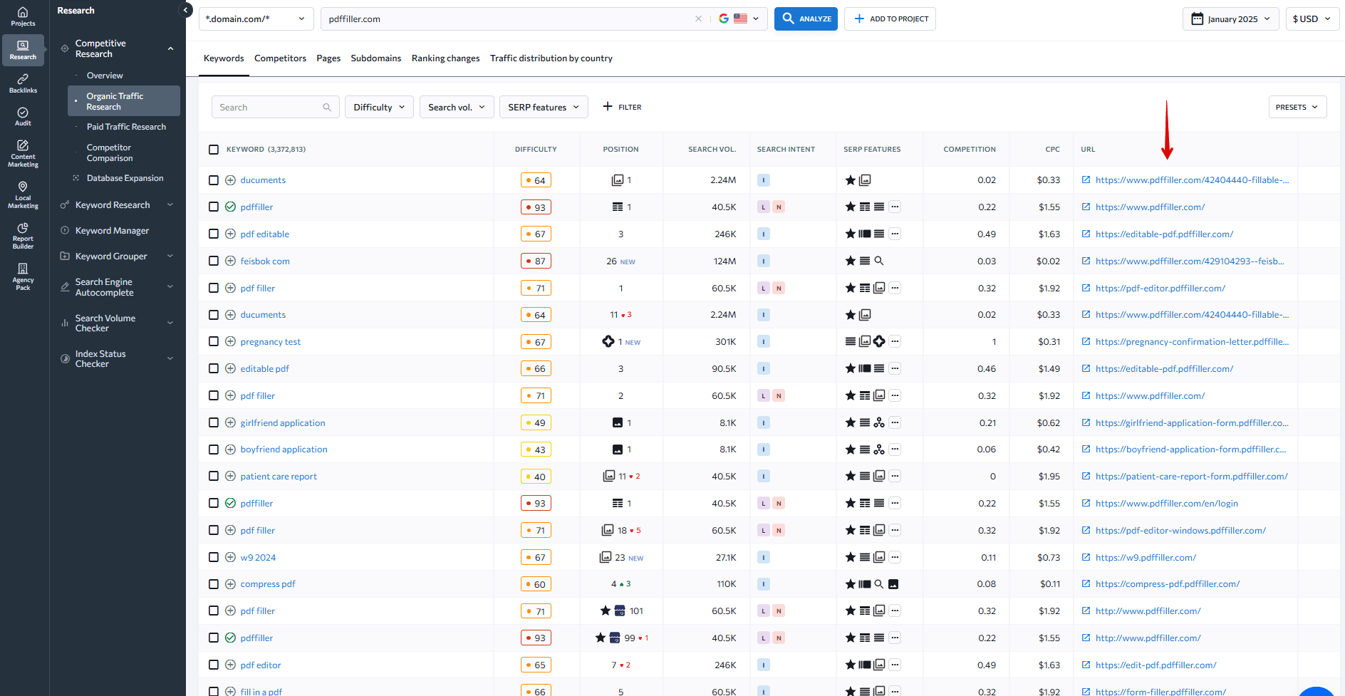 The URL column in the Organic Traffic Research