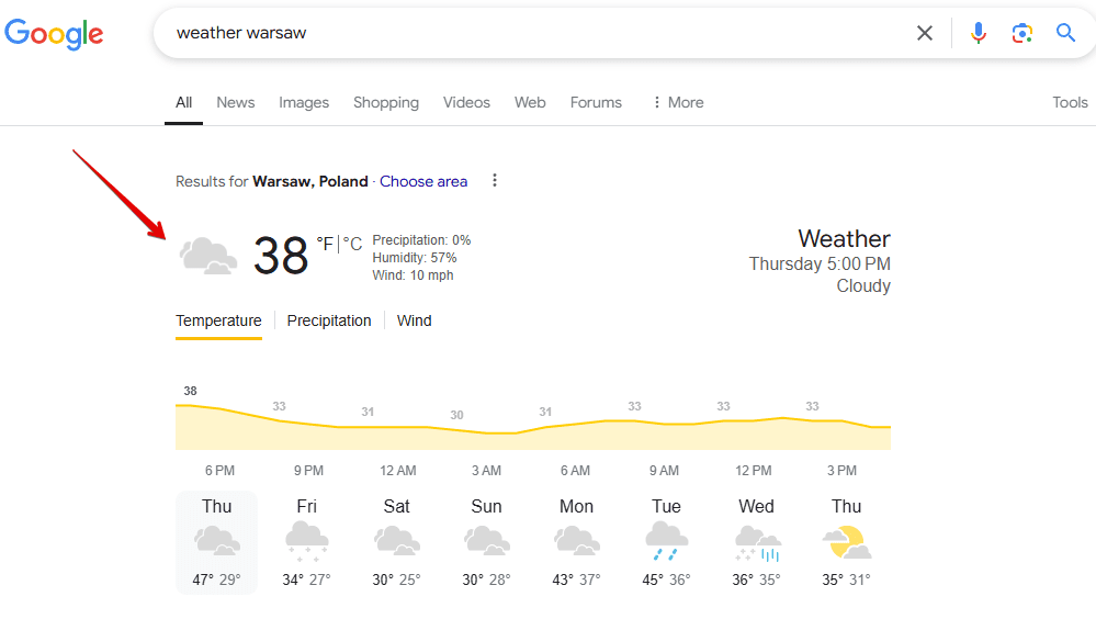 Weather SERP feature