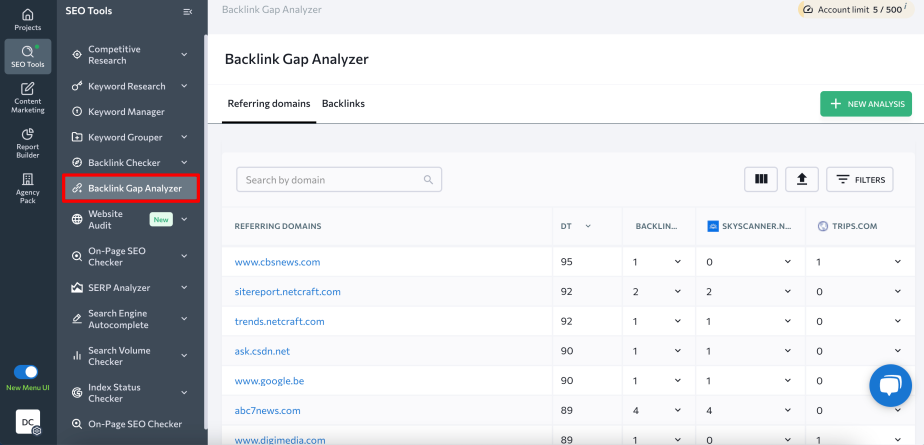 Toxic Backlinks: How to Handle Them and When You Ought To