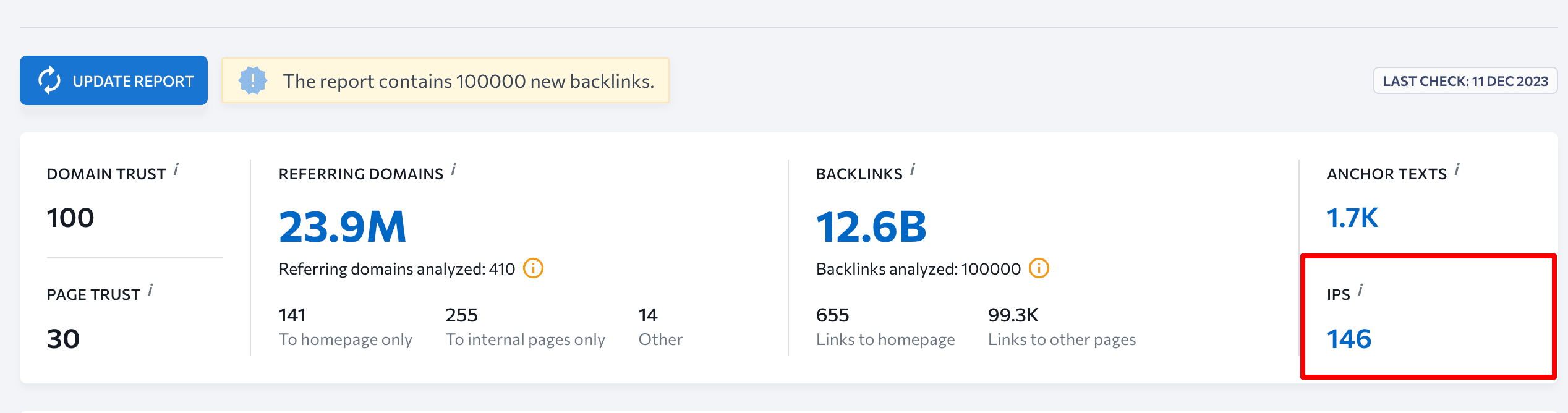 Number of IPs in SE Ranking's Backlink Checker